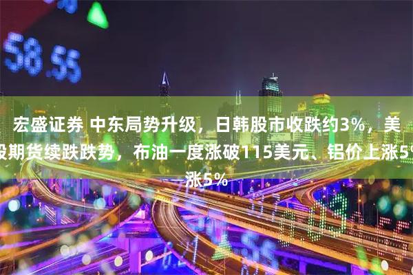 宏盛证券 中东局势升级，日韩股市收跌约3%，美股期货续跌跌势，布油一度涨破115美元、铝价上涨5%