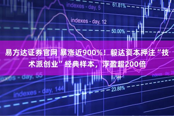 易方达证券官网 暴涨近900%！毅达资本押注“技术派创业”经典样本，浮盈超200倍